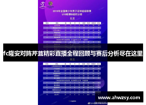 fc隆安对阵芹苴精彩直播全程回顾与赛后分析尽在这里