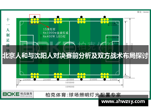 北京人和与沈阳人对决赛前分析及双方战术布局探讨