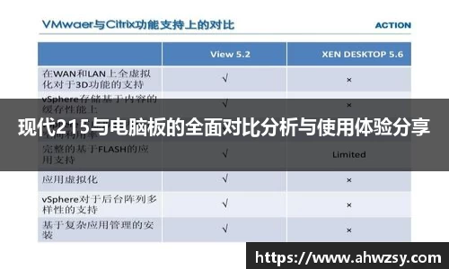 现代215与电脑板的全面对比分析与使用体验分享